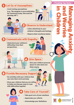 Managing Anxiety and Worries in Children