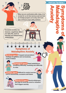 Symptoms of Maladaptive Anxiety