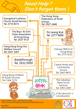 Organizations and hotlines of adolescents services