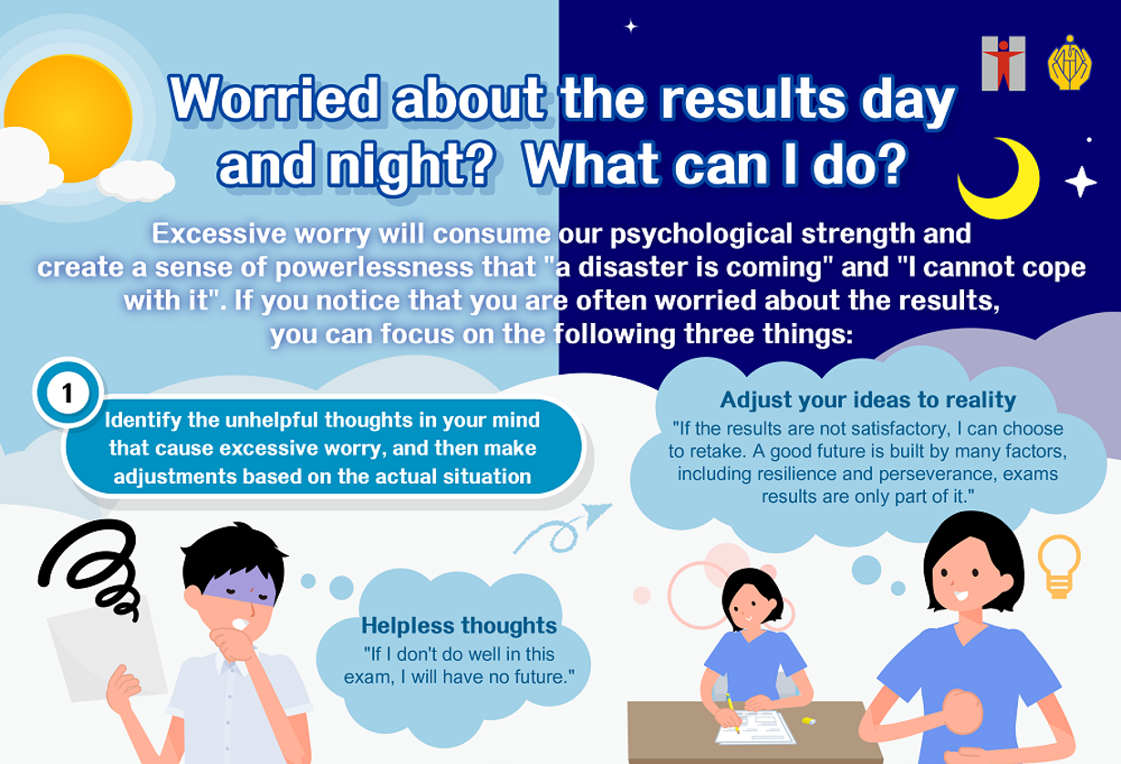 Stress of Exam Results