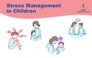 Stress Management in Children
