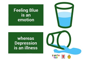 Feeling Blue = Depression?