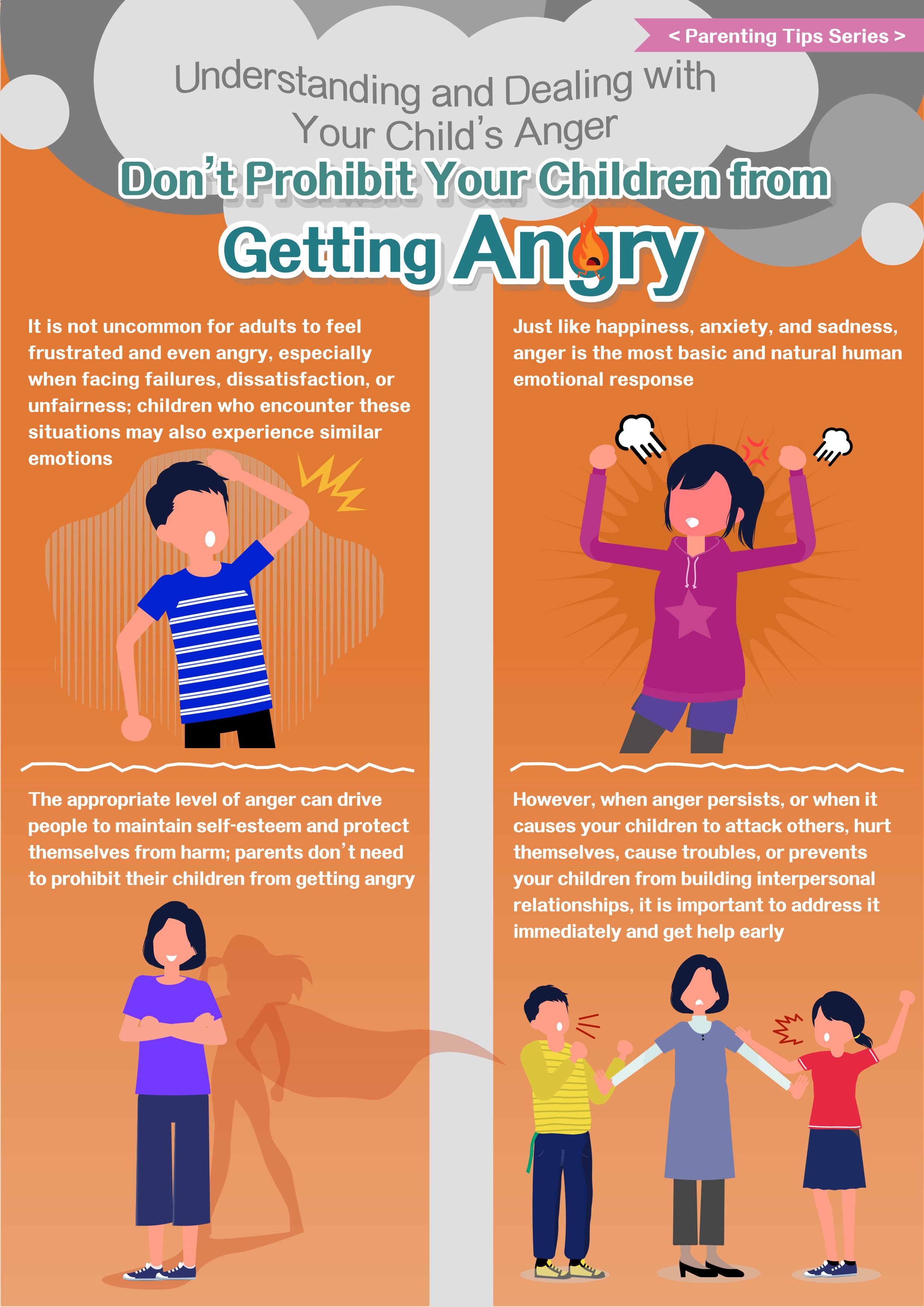 Understanding and Dealing with Your Child’s Anger