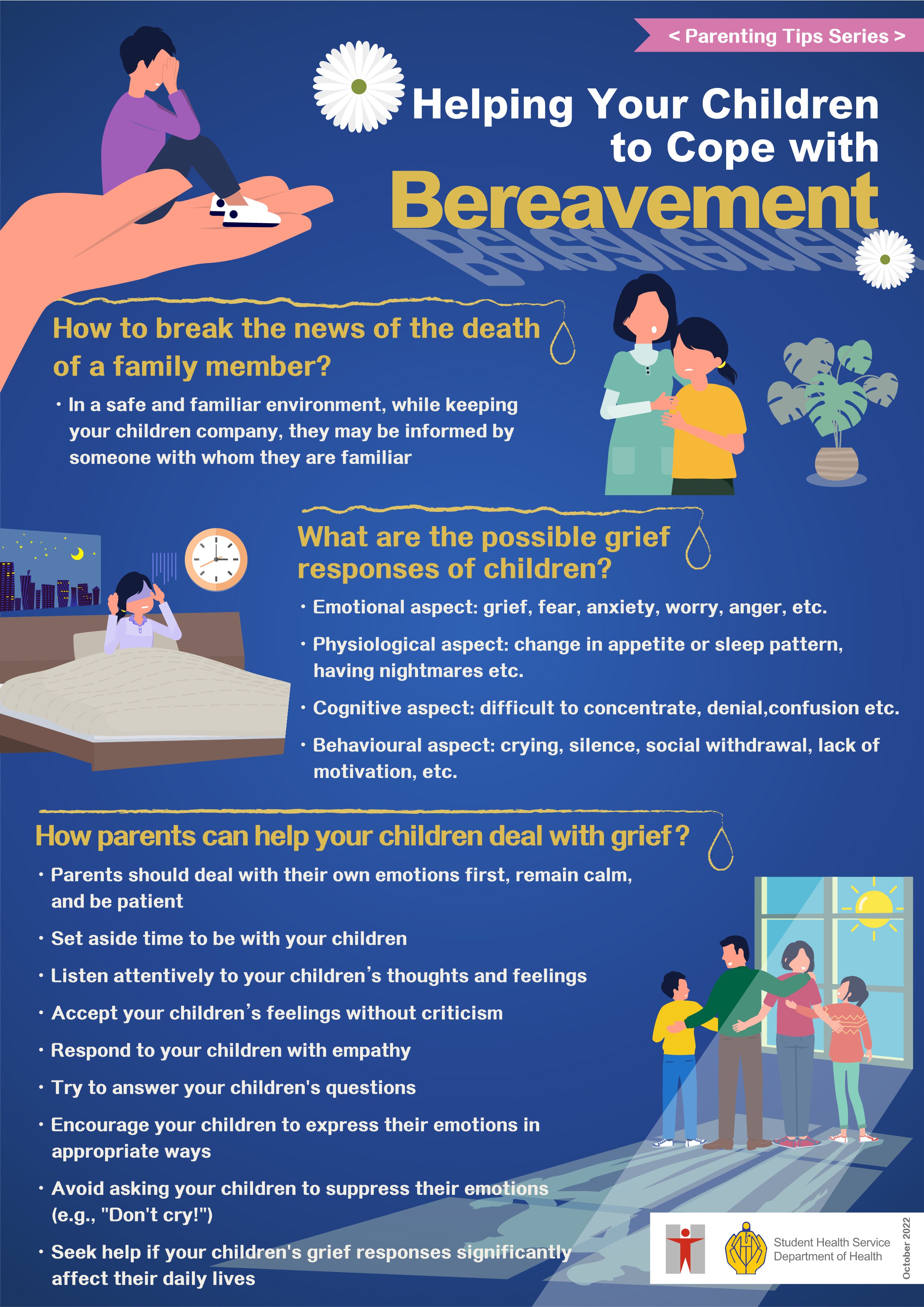 Helping Your Children to Cope with Bereavement
