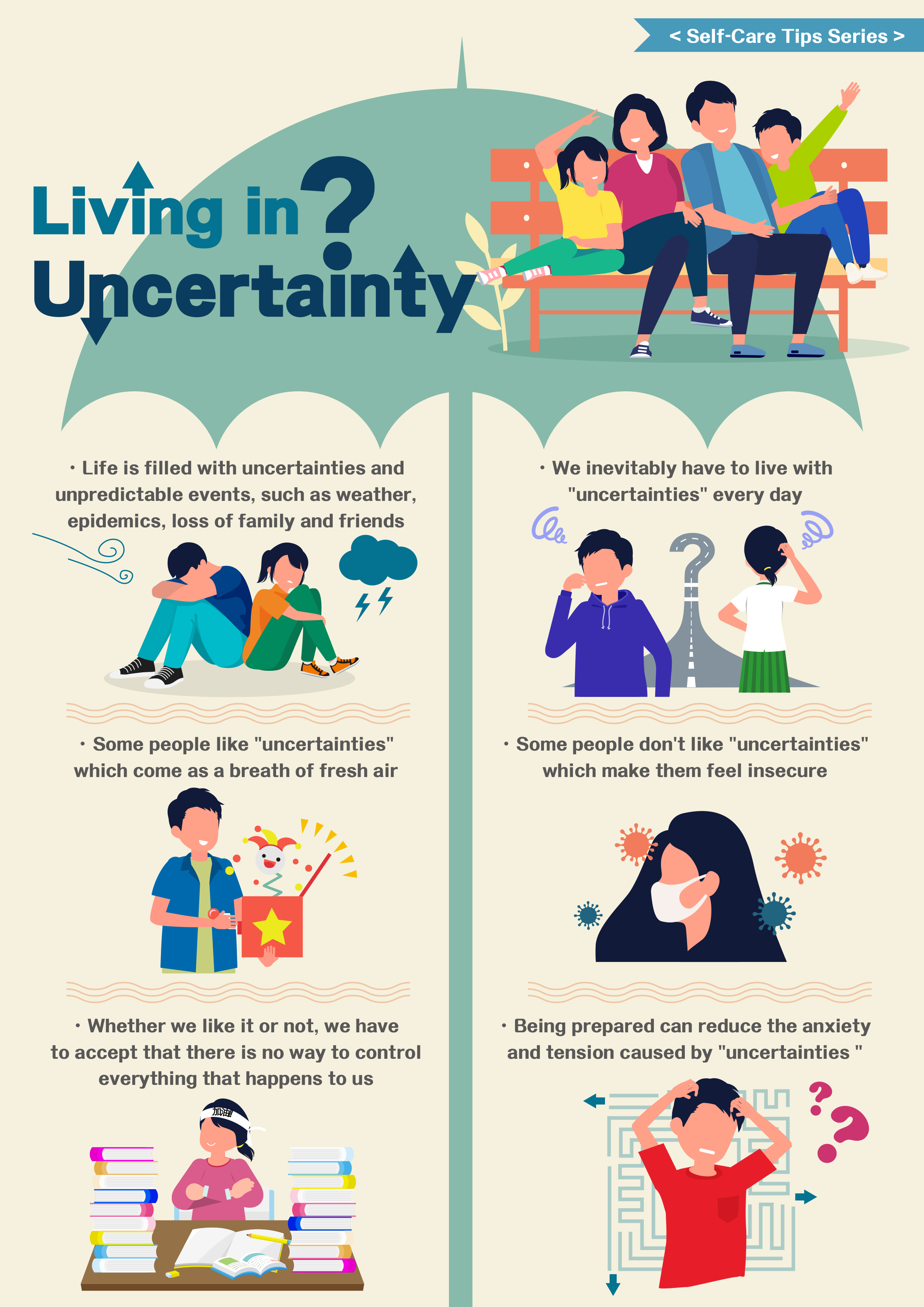 Living in Uncertainty