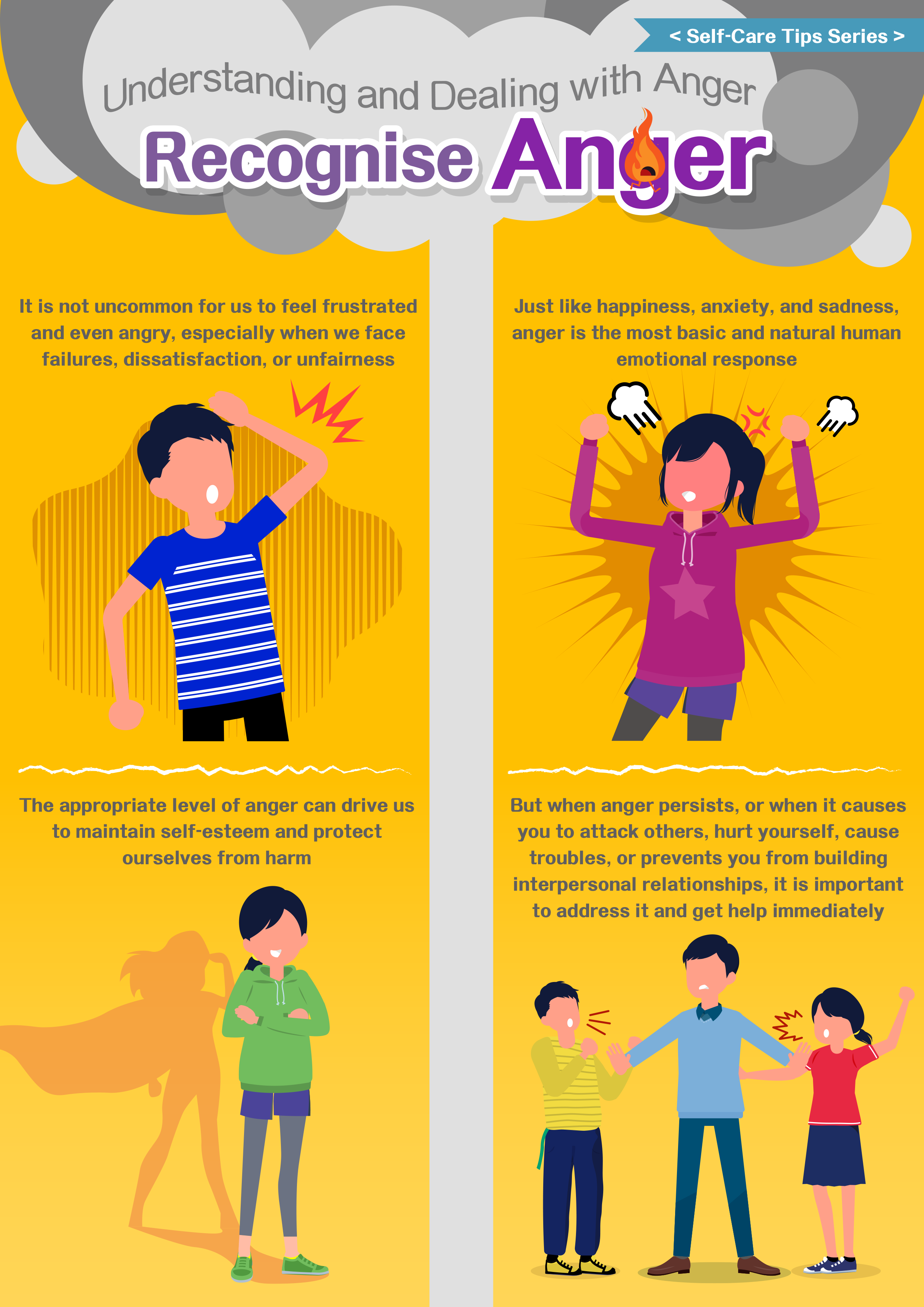 Understanding and Dealing with Anger
