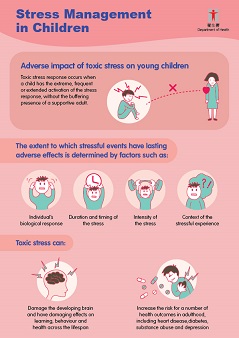  Stress Management in Children Tips 1