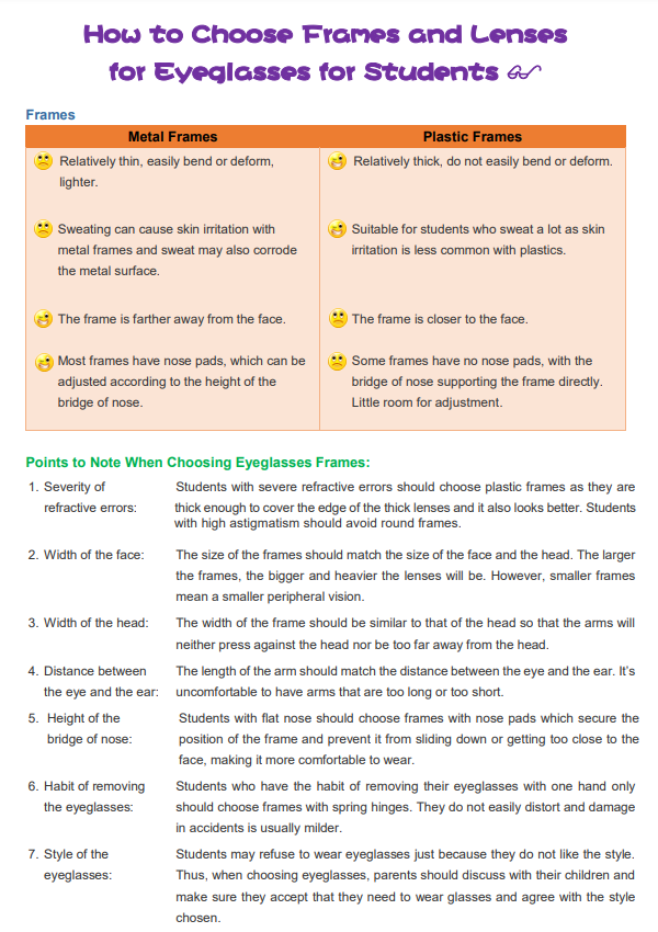 How to Choose Frames and Lenses for Eyeglasses for Students