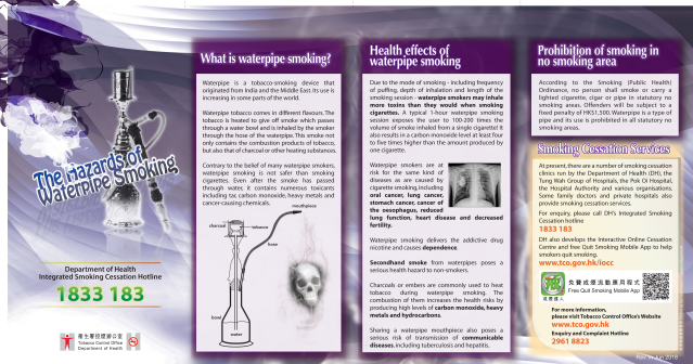 The Hazards of Waterpipe Smoking