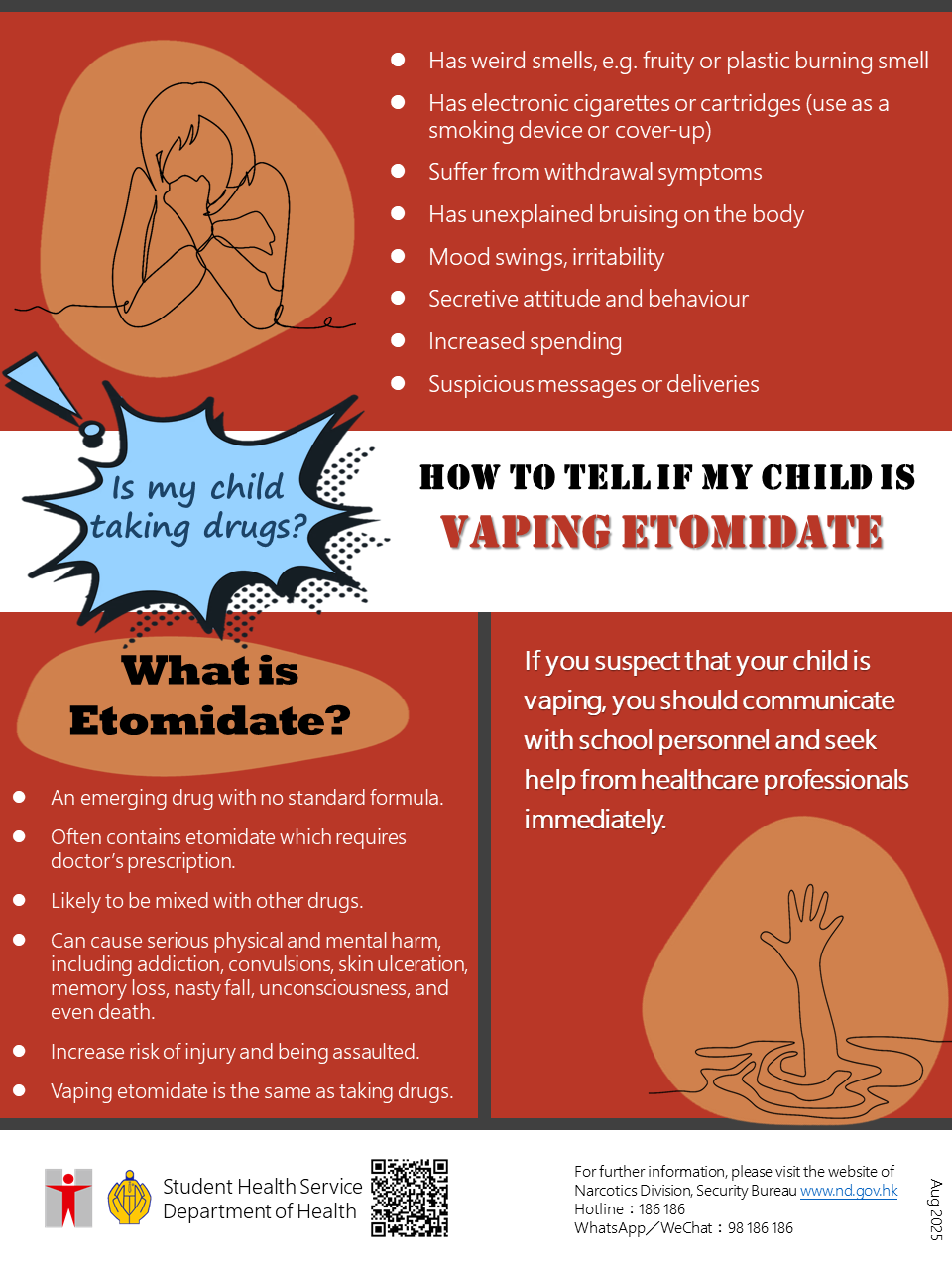 How to Tell if My Child is Vaping Etomidate