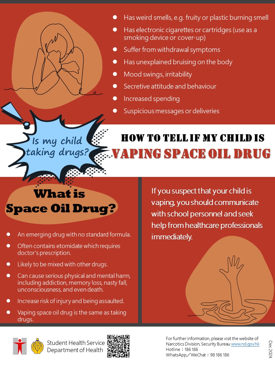 How to Tell if My Child is Vaping Space Oil Drug