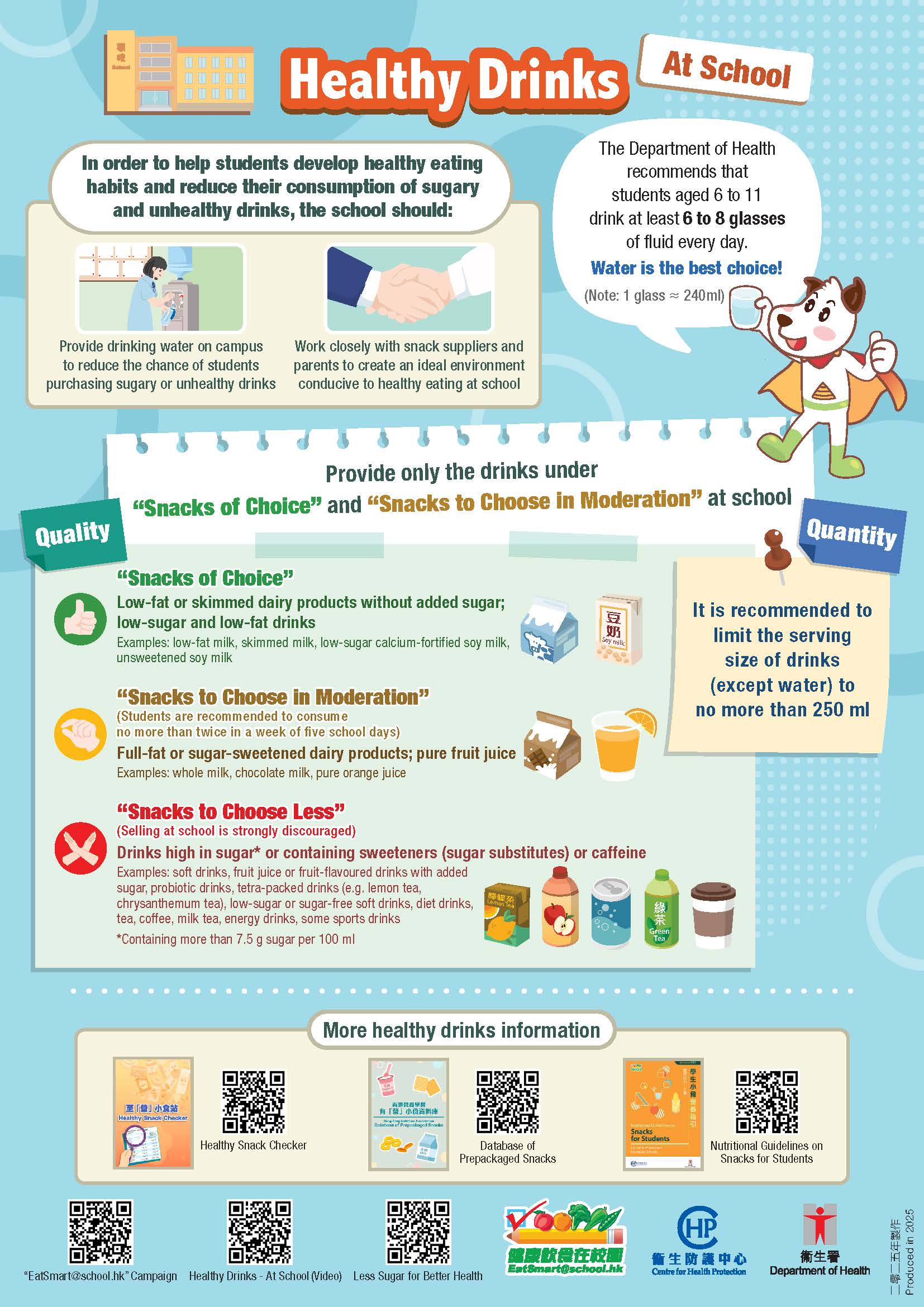 Healthy Drinks – At School