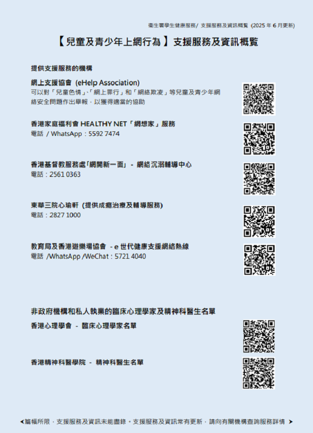 兒童及青少年上網行為(Available in Chinese only)