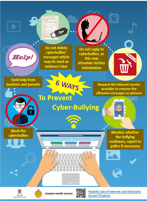 Stand Against Cyber-bullying Poster B