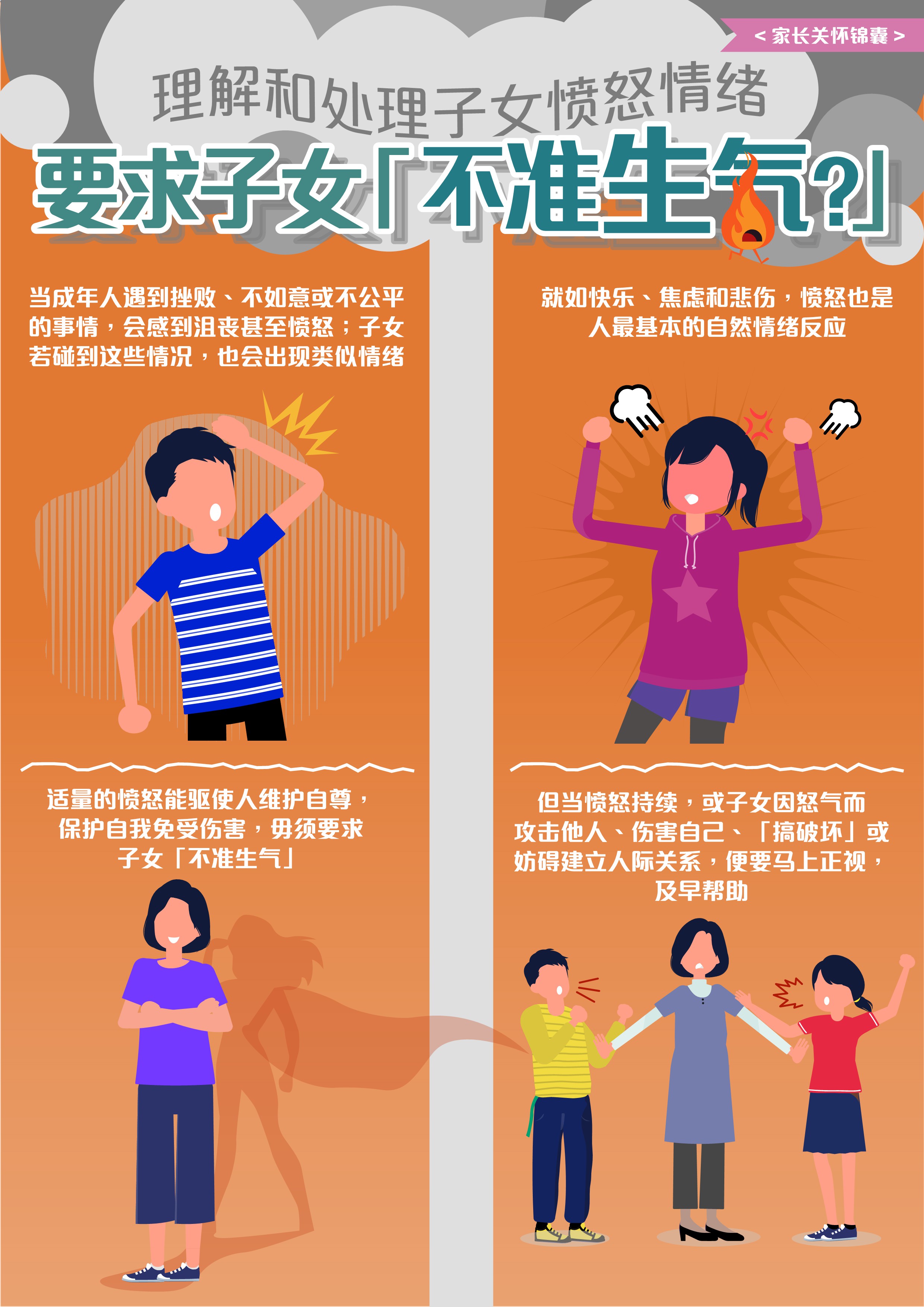 理解和处理子女愤怒情绪
