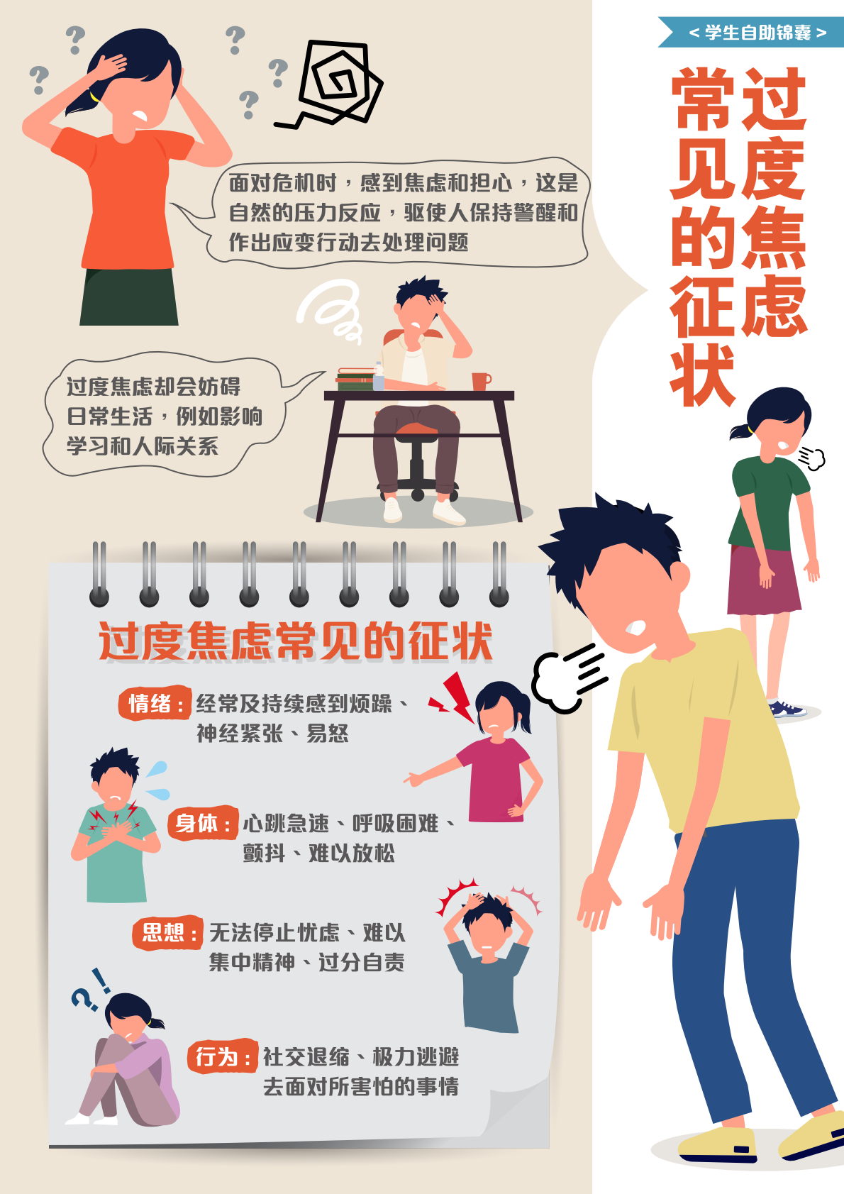 过度焦虑常见的征状