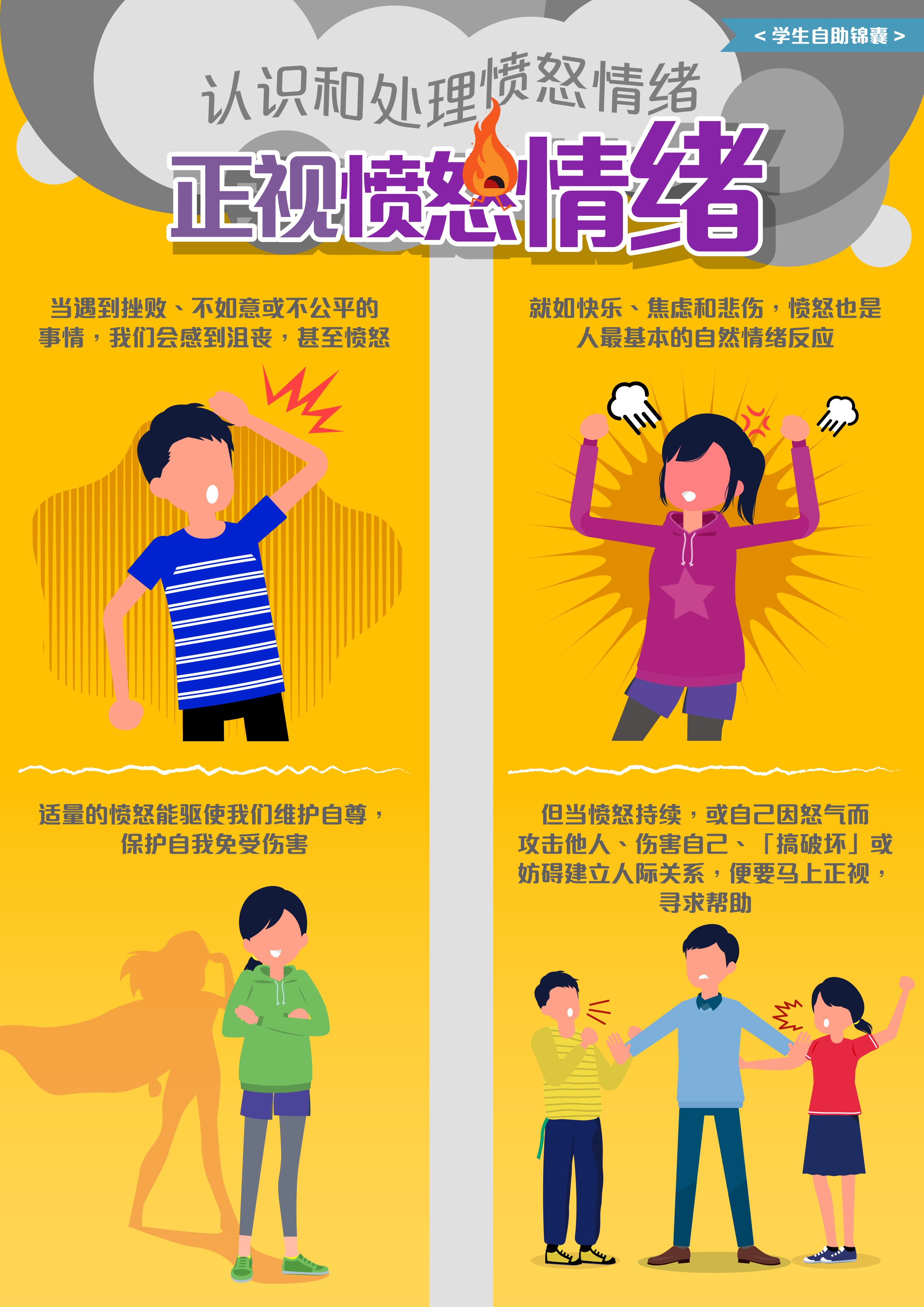 认识和处理愤怒情绪