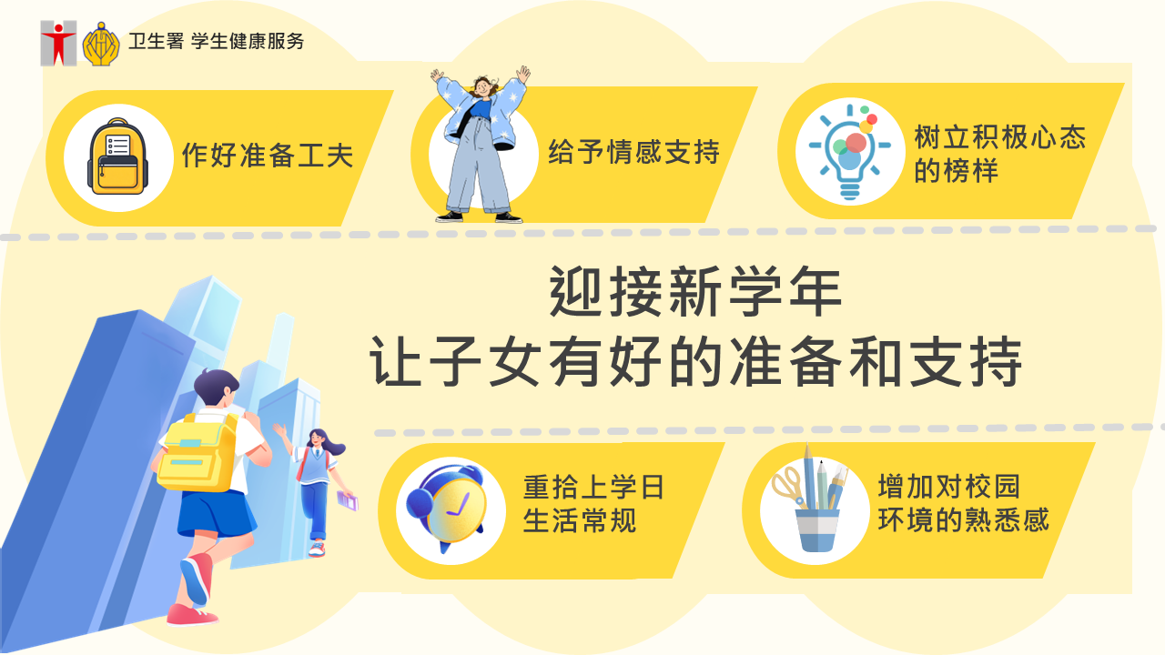 家长关怀锦囊