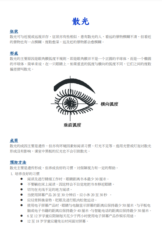 散光