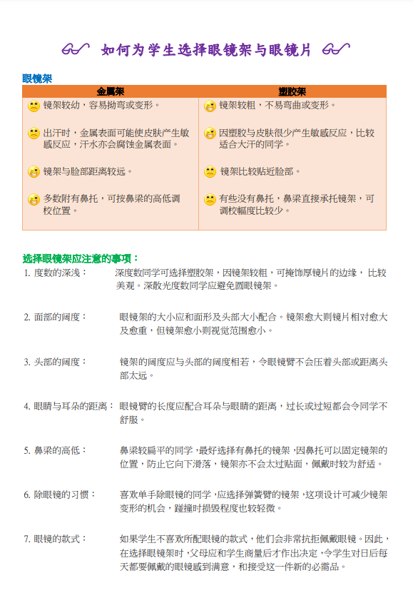 如何为学生选择眼镜架与眼镜片