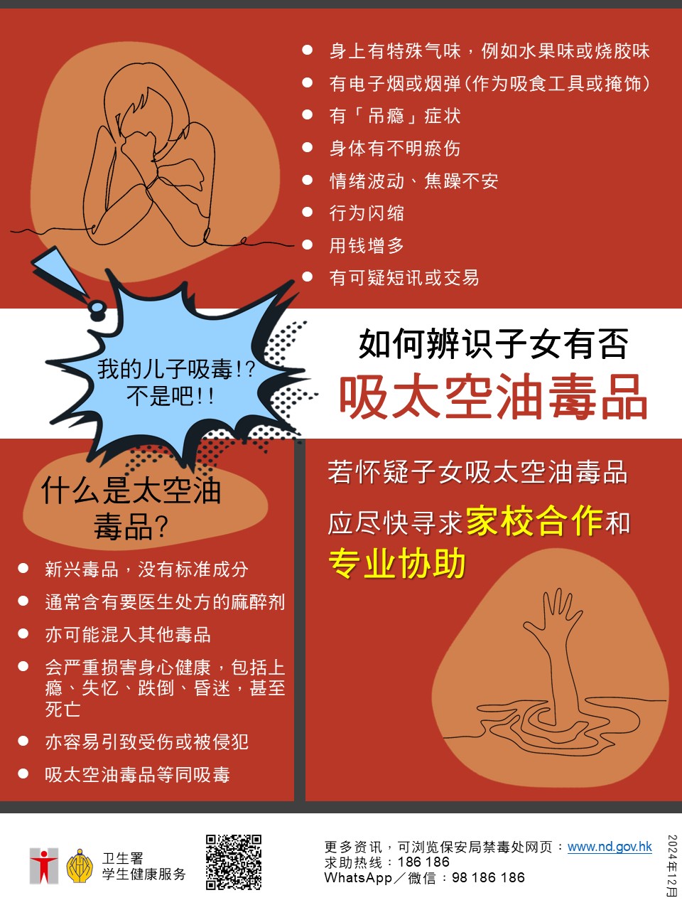如何辨识子女有否吸太空油毒品