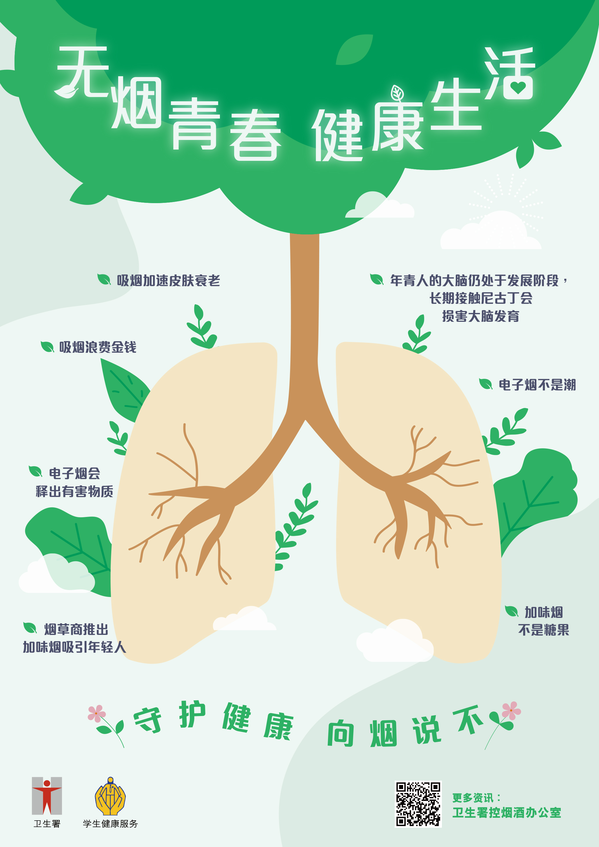 无烟青春 健康生活