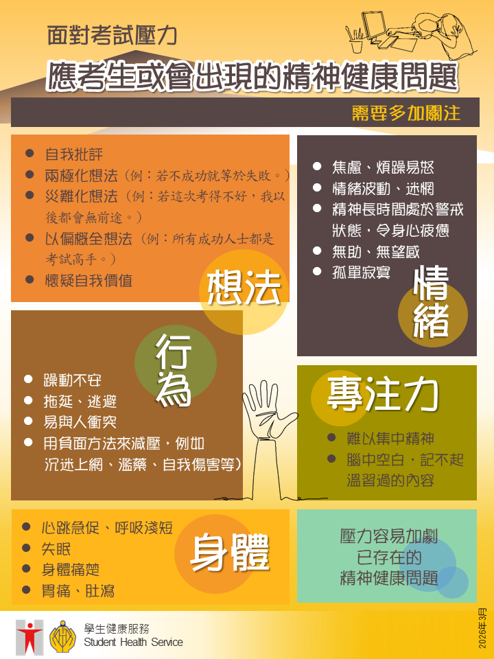應考生或會出現的精神健康問題(2026) (Traditional Chinese Only)