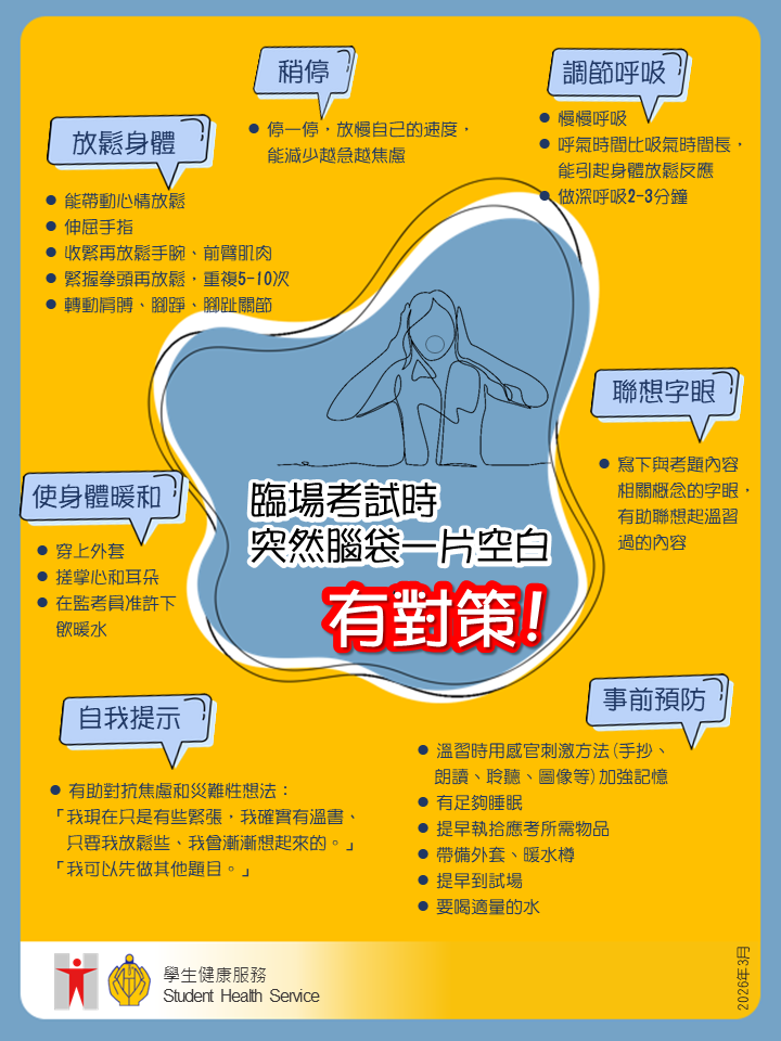 考試期間腦中一片空白(2026) (Traditional Chinese Only)