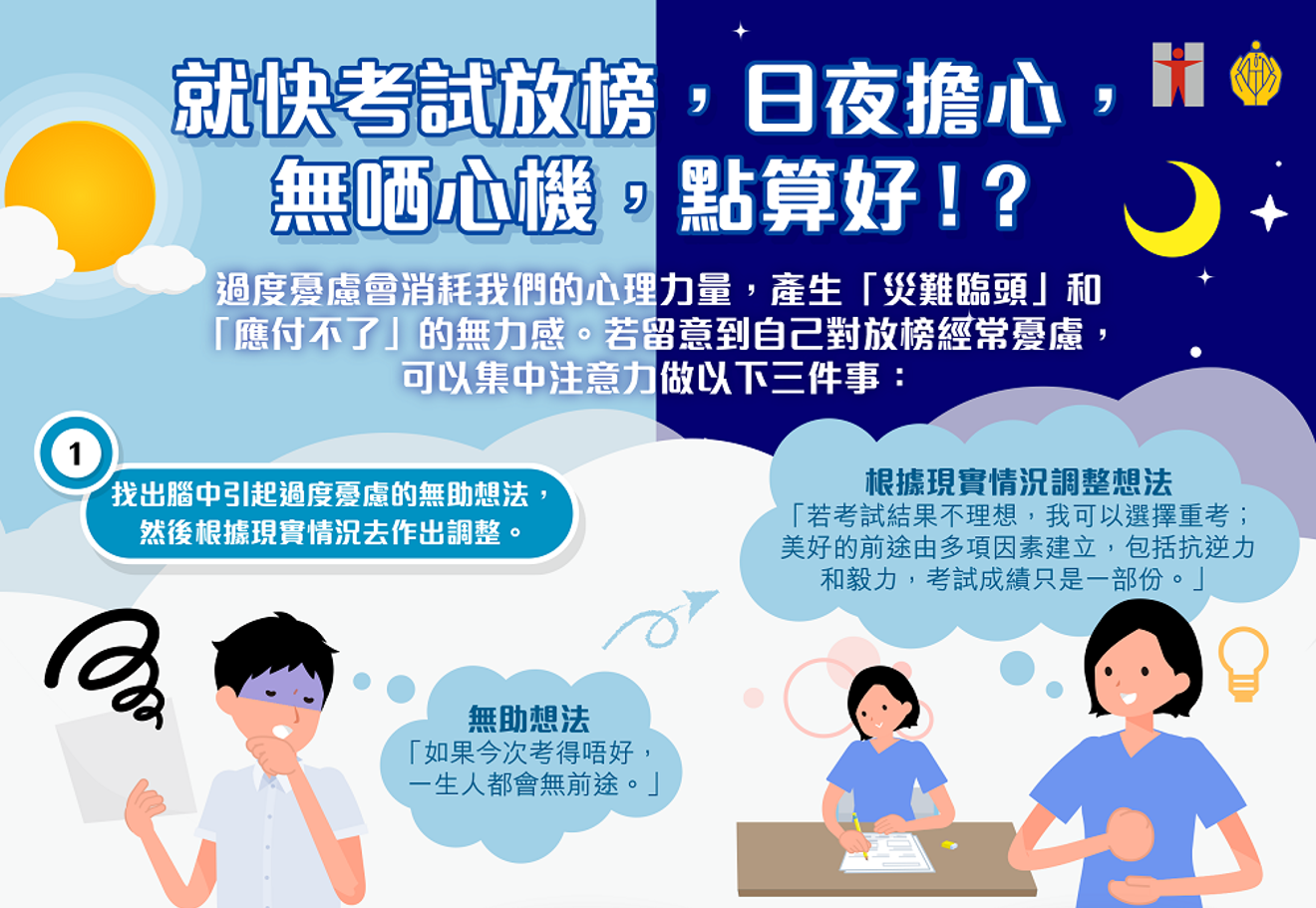 考試放榜情緒管理