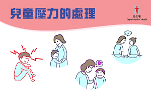 兒童壓力的處理