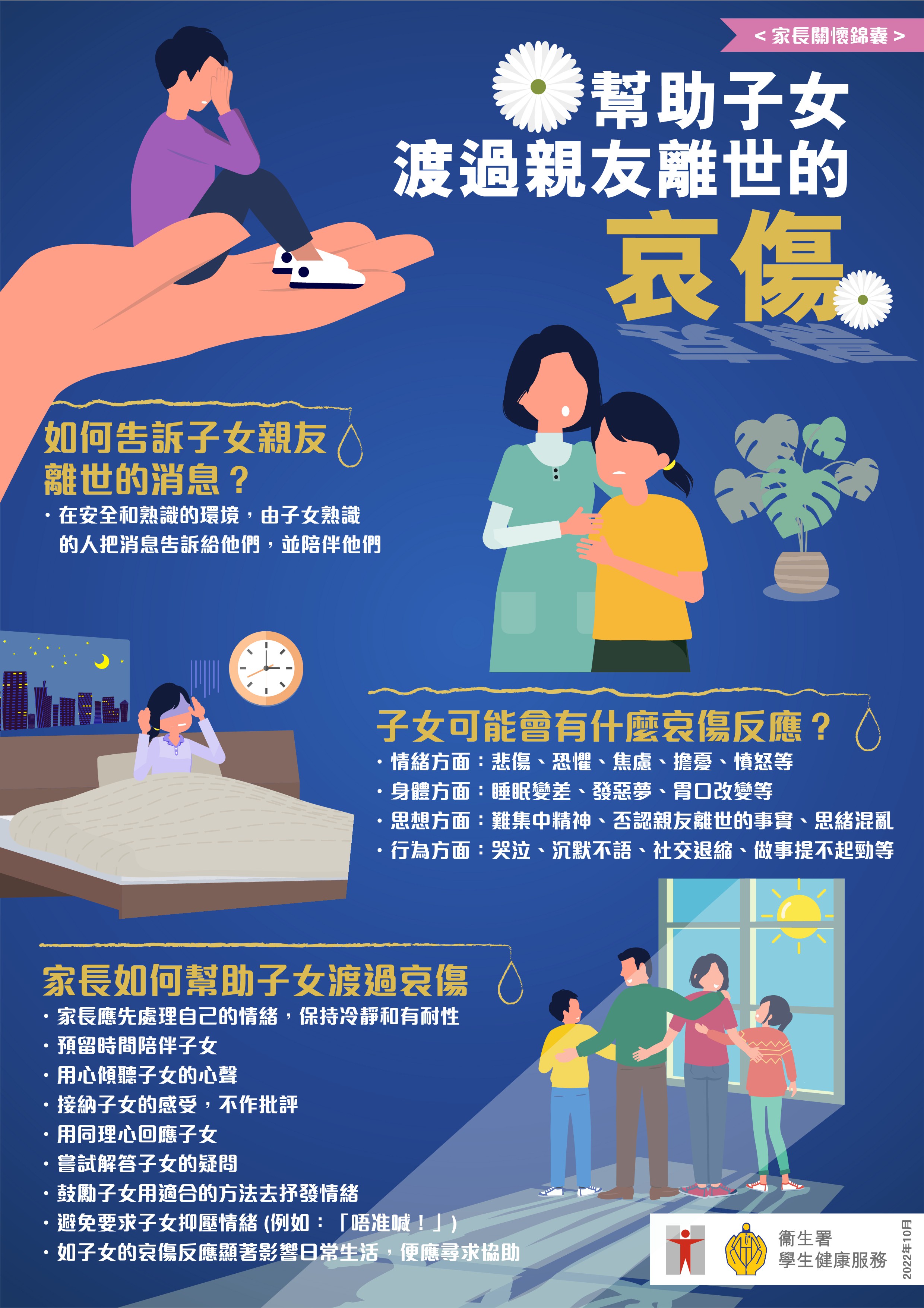 幫助子女渡過親友離世的哀傷