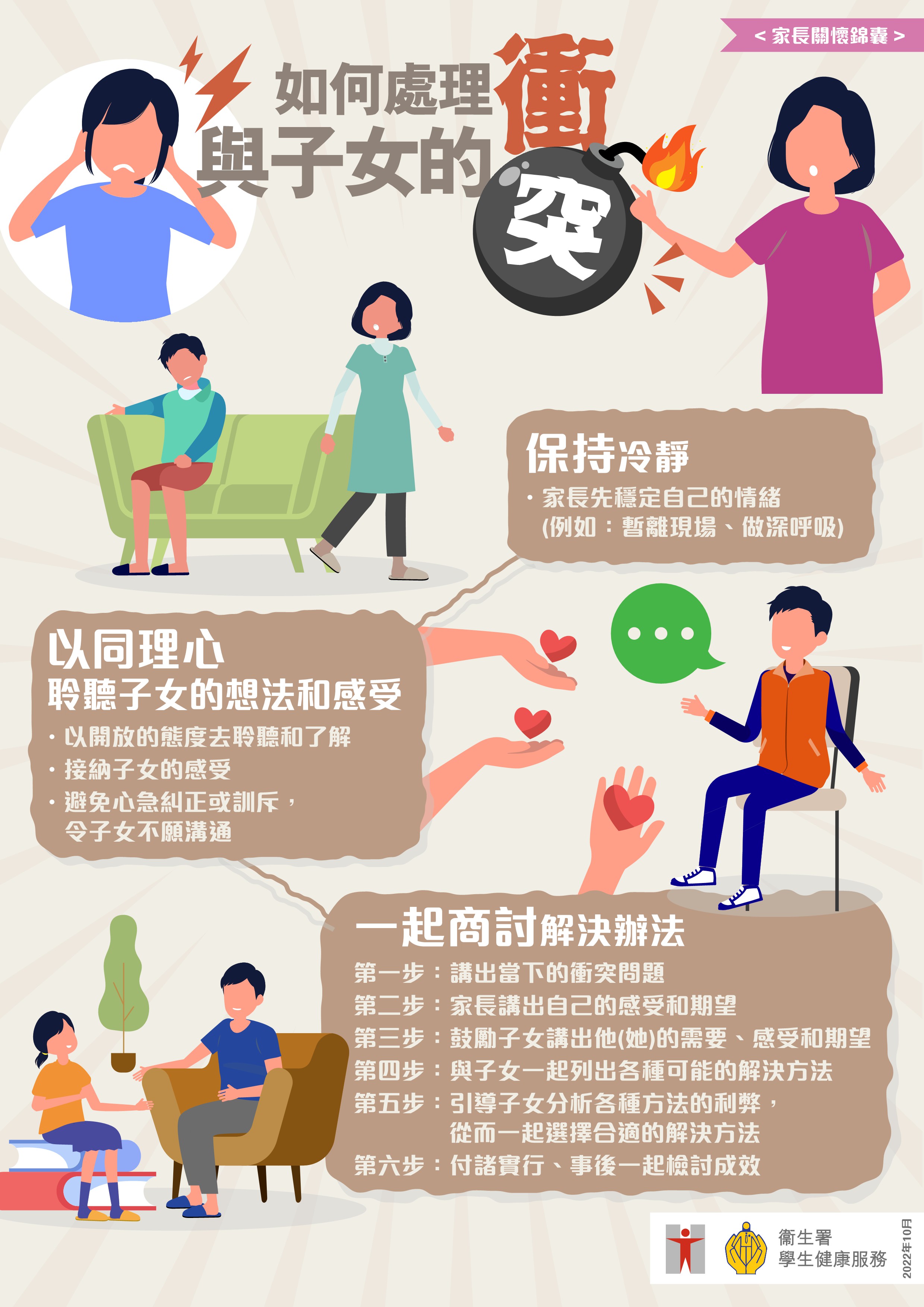 如何處理與子女的衝突