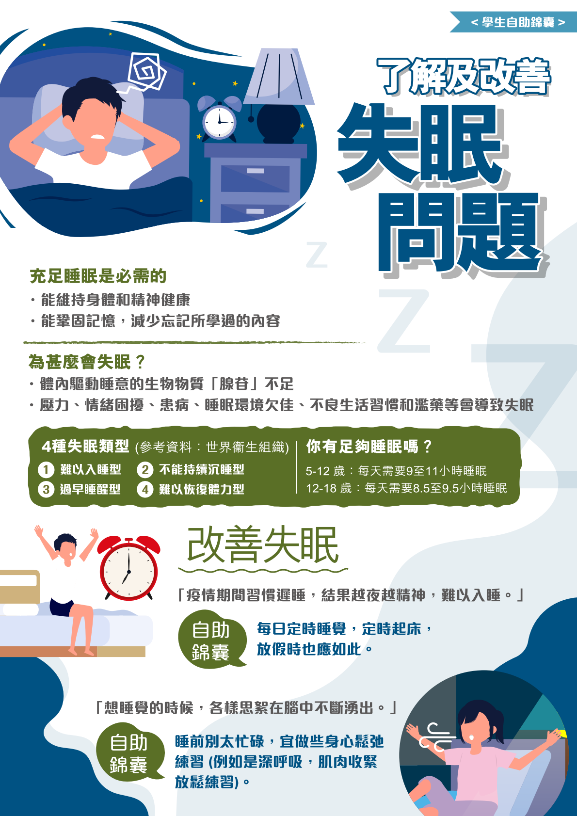 了解及改善失眠問題