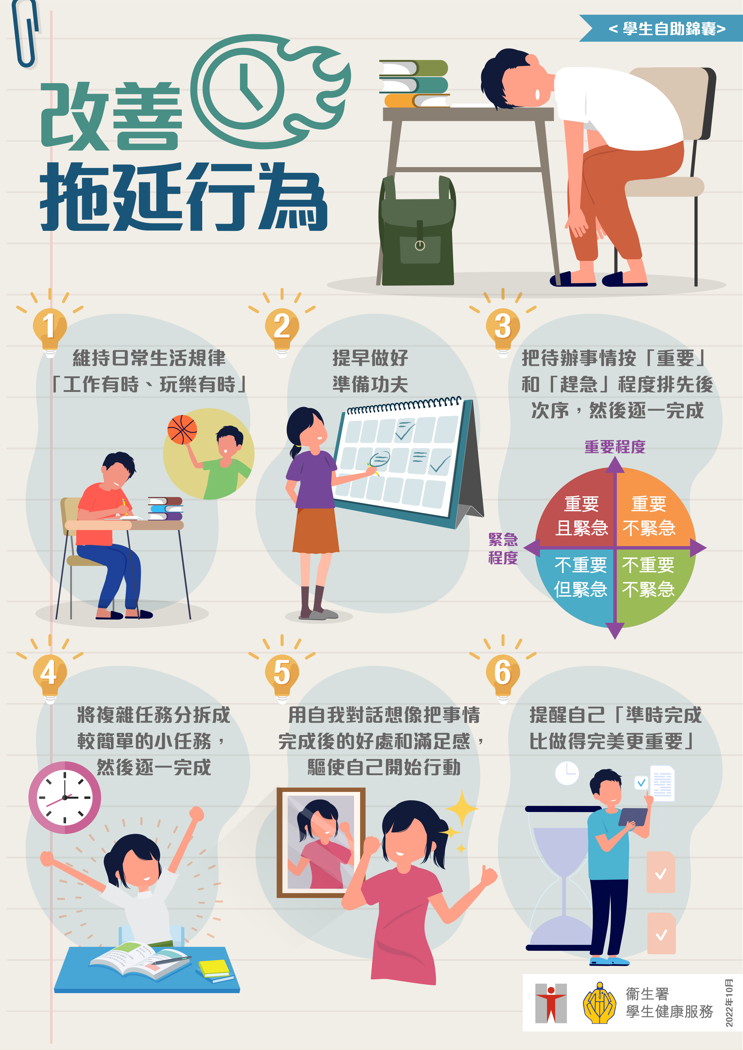 改善拖延行為