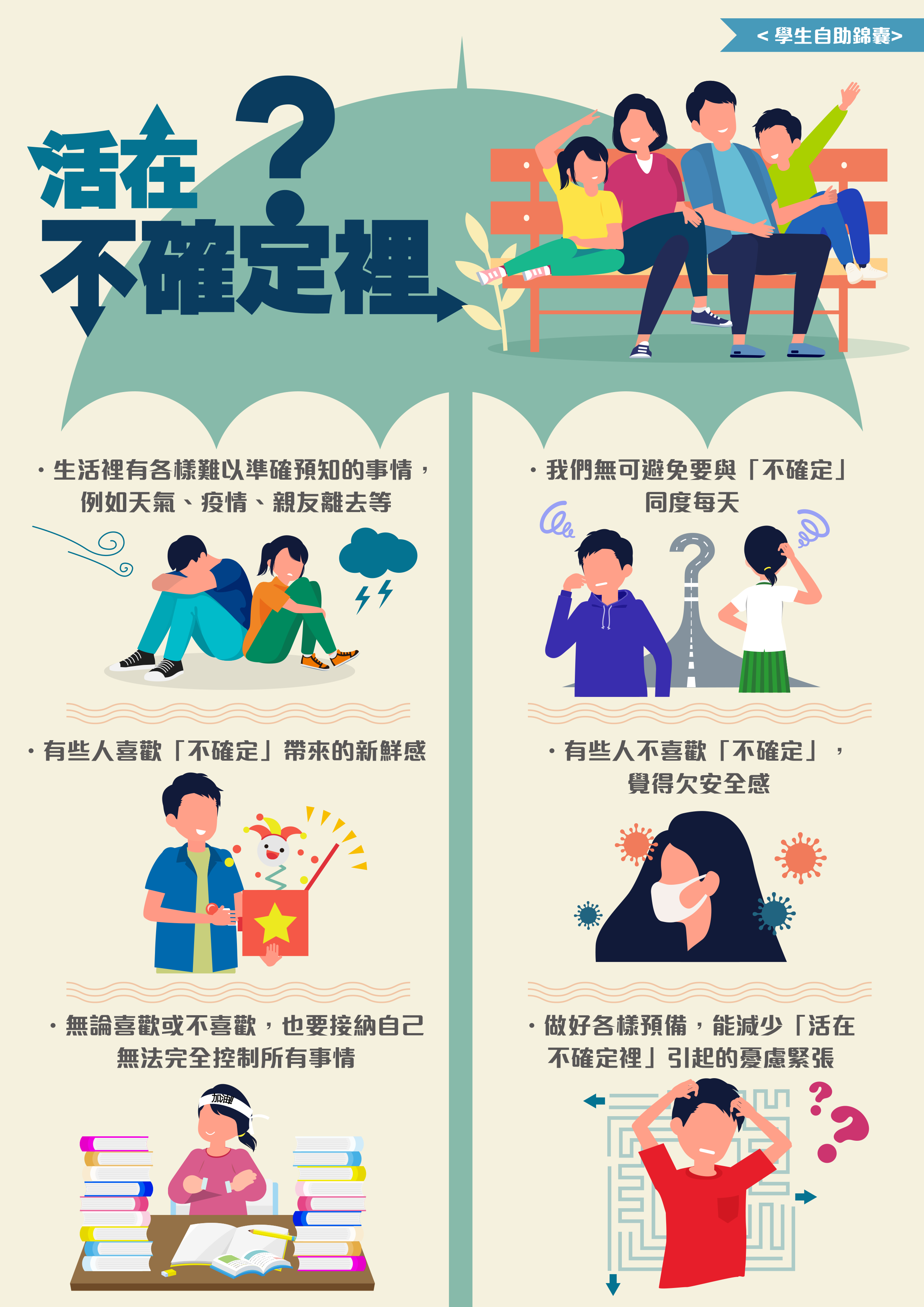 活在不確定裡