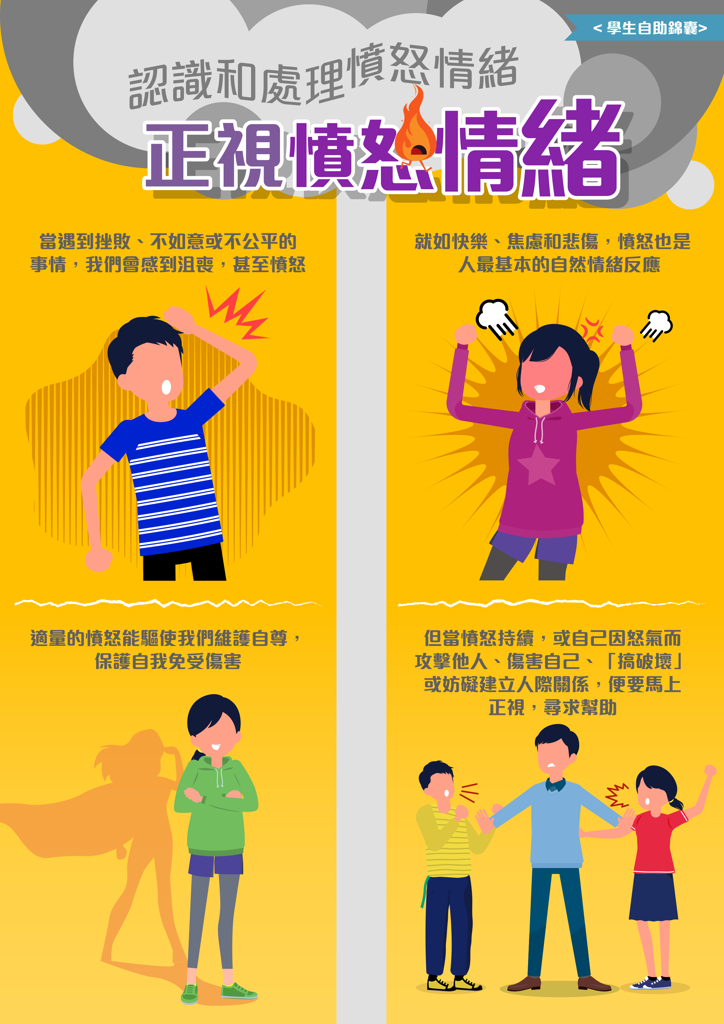 認識和處理憤怒情緒