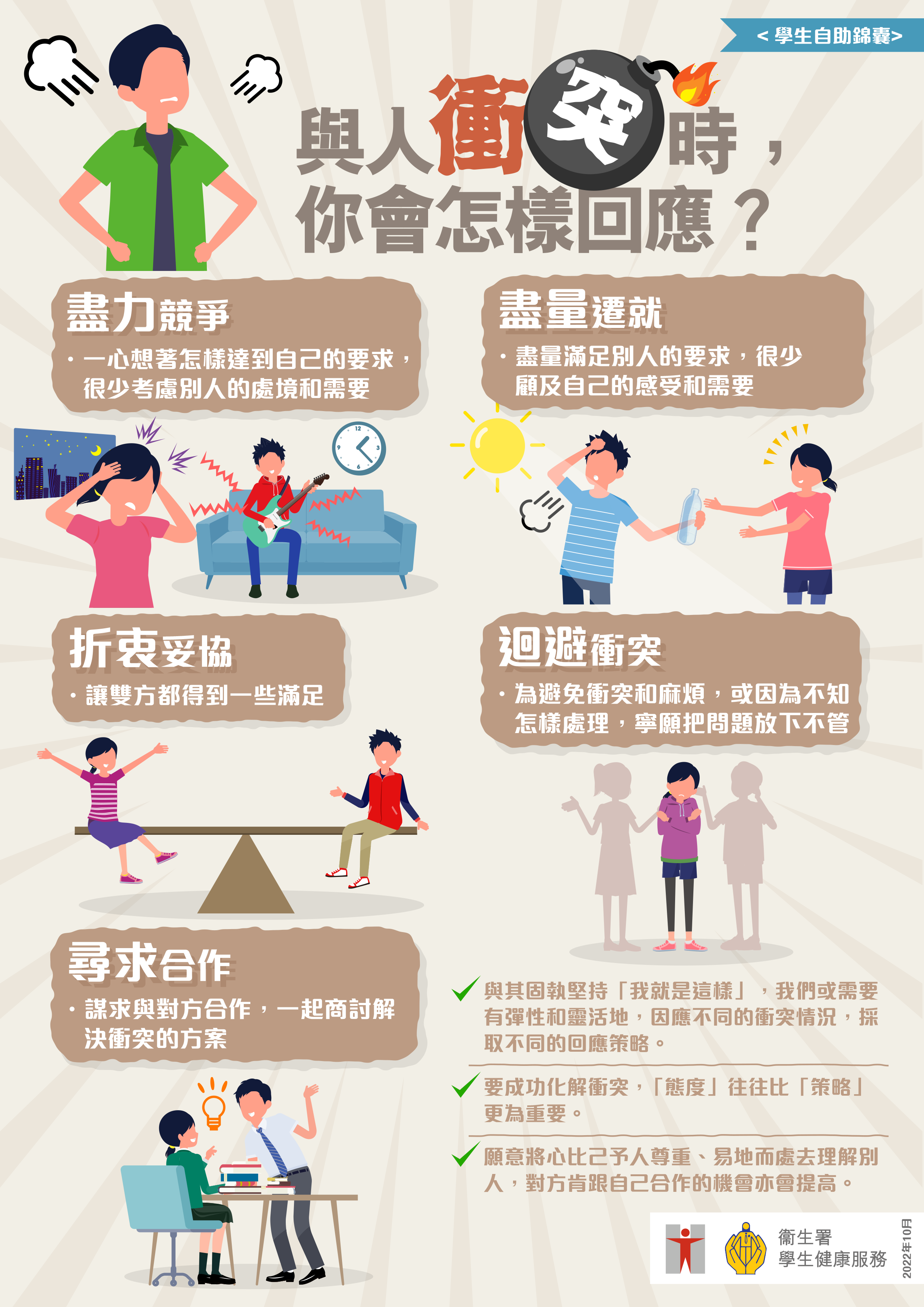與人衝突時，你習慣怎樣回應？
