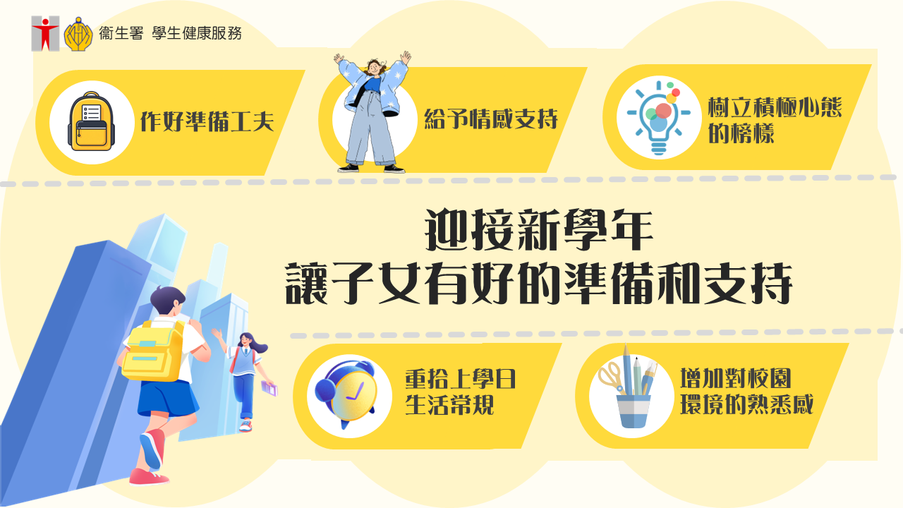 家長關懷錦囊
