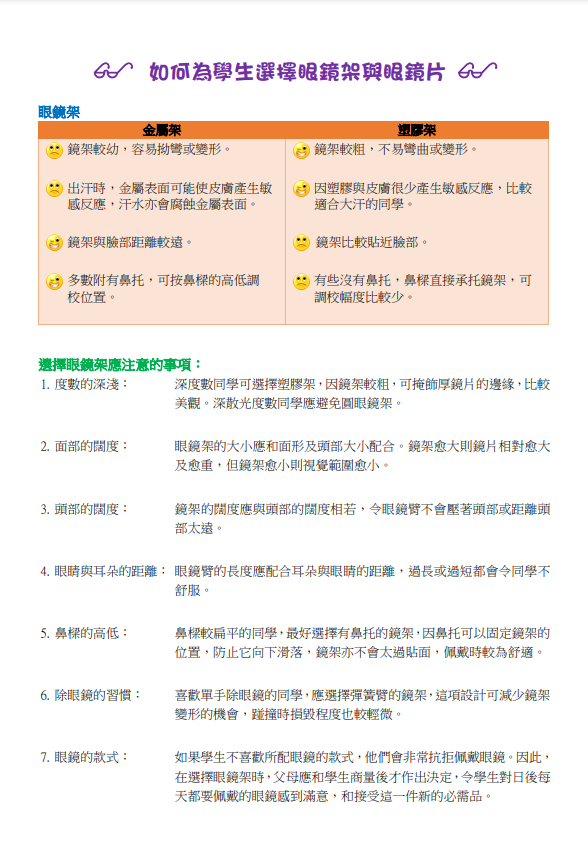 如何為學生選擇眼鏡架與眼鏡片