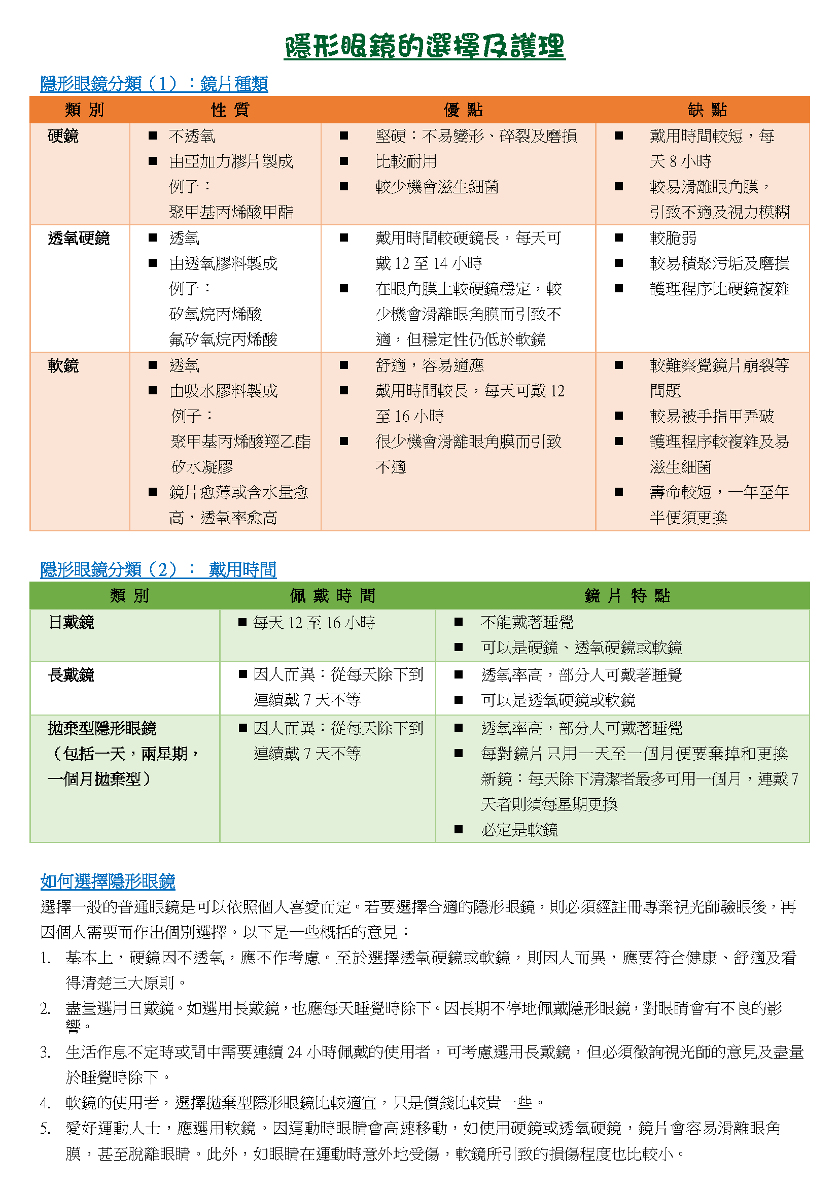 隱形眼鏡的選擇及護理