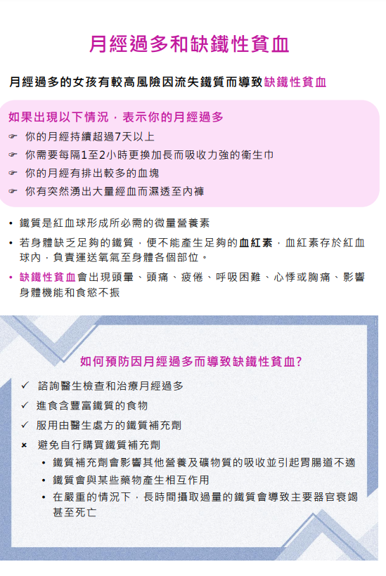 月經過多和缺鐵性貧血