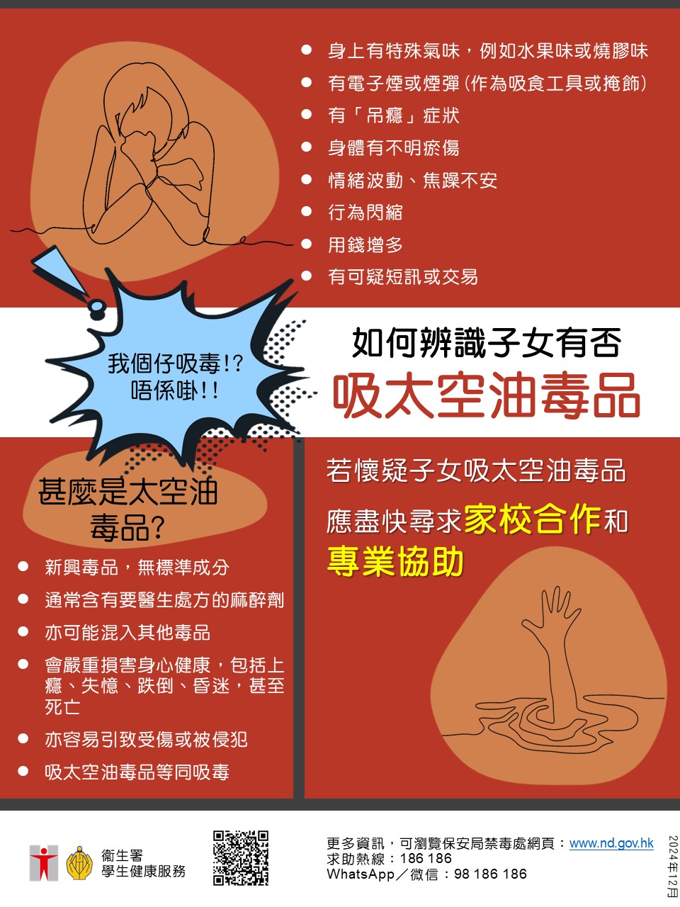 如何辨識子女有否吸太空油毒品