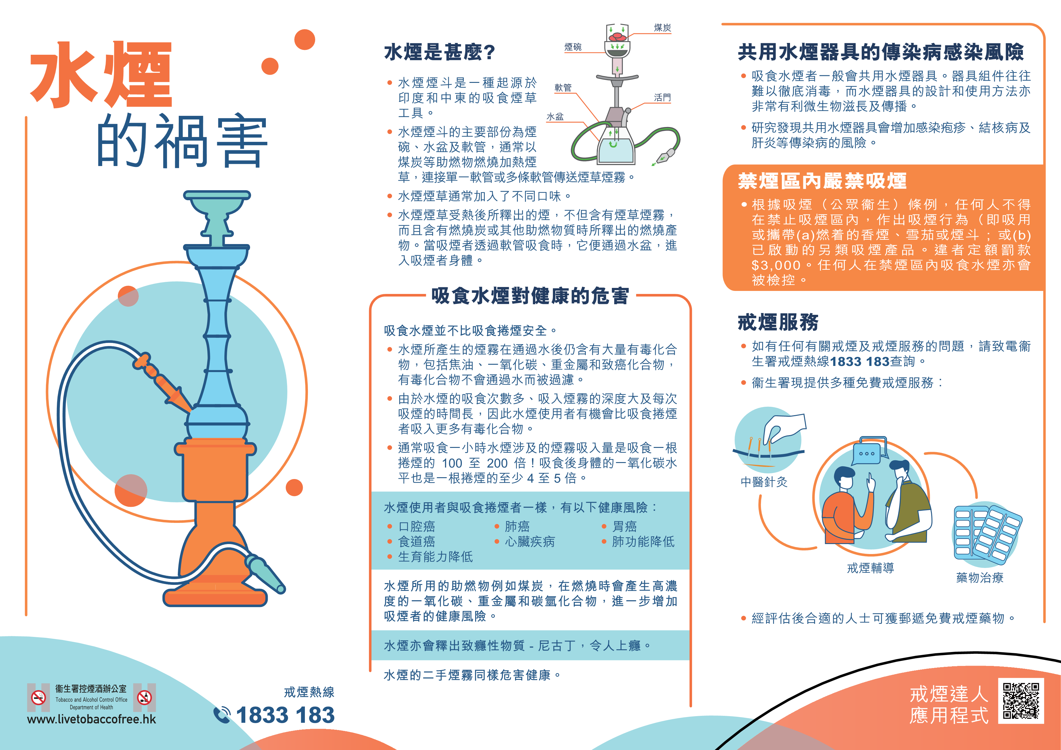 水煙的禍害