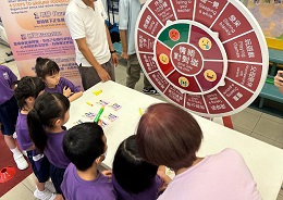 Health Promoting Activities for Students 15 1