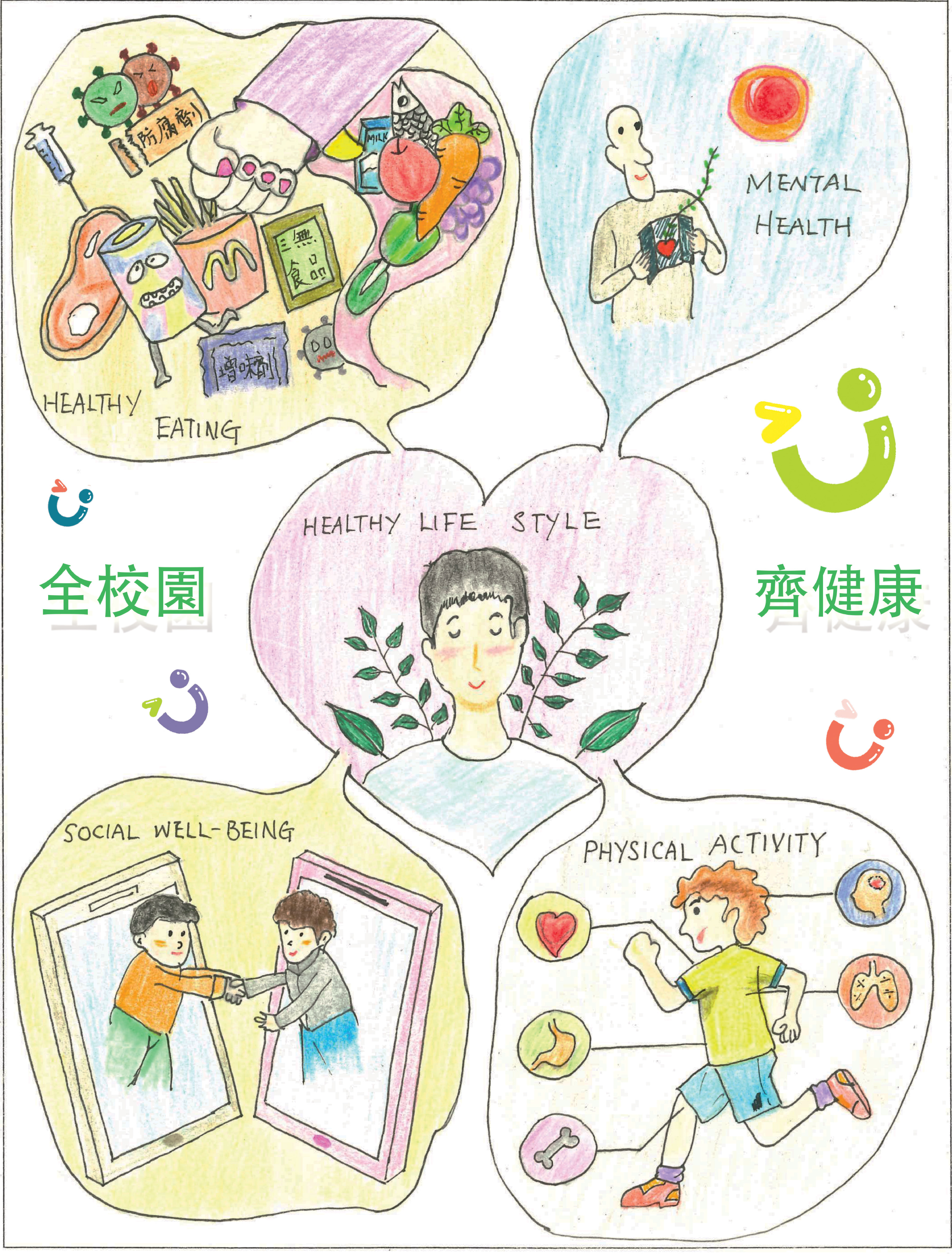優異獎 喇沙書院 鍾盷延