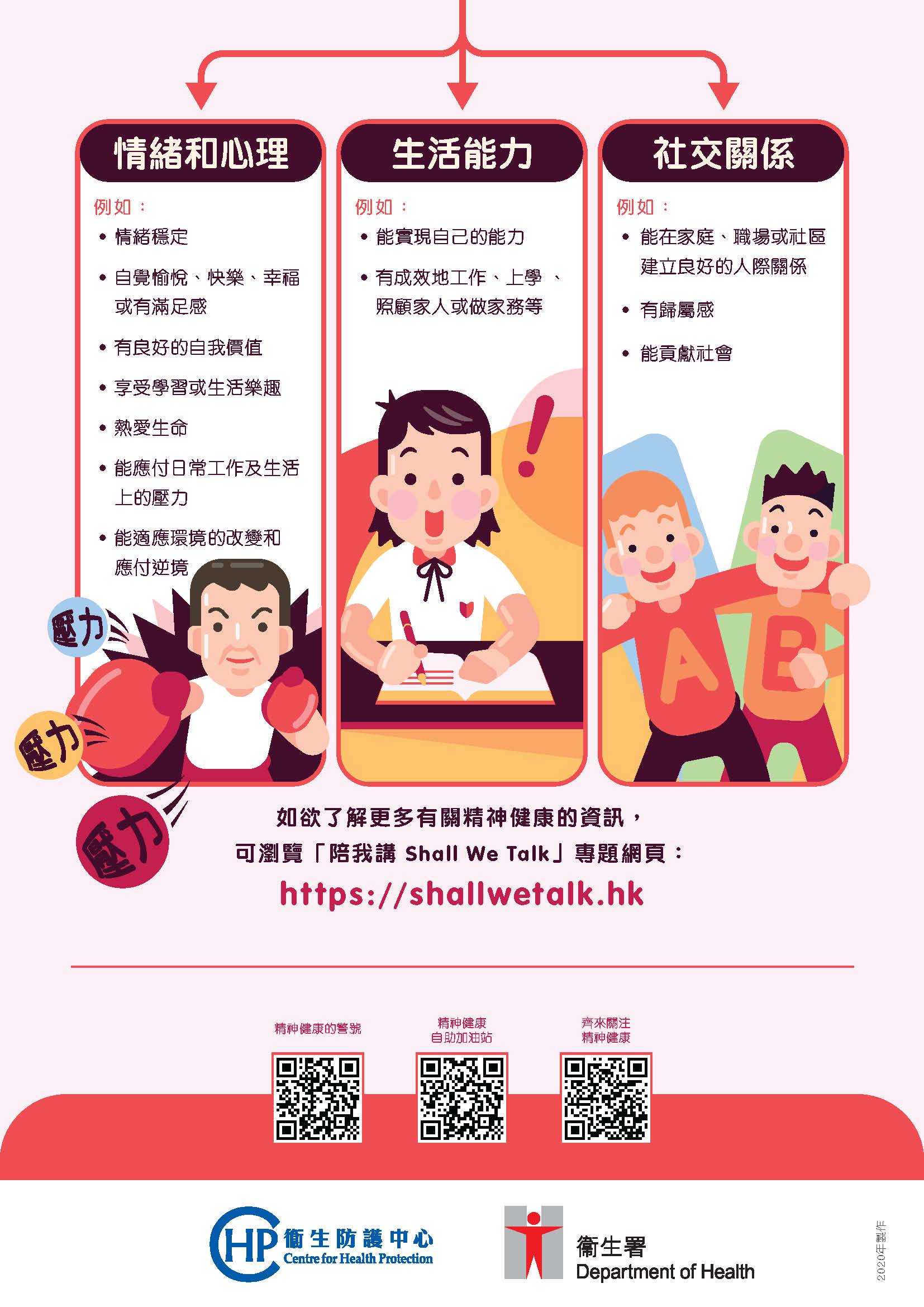 陪我讲 信息图像